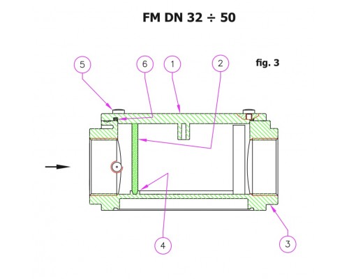 Кассета для фильтра газа FM, FGM, FF, FMC