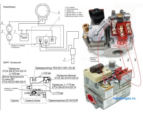 Блок автоматического регулирования газа БАРГ-1