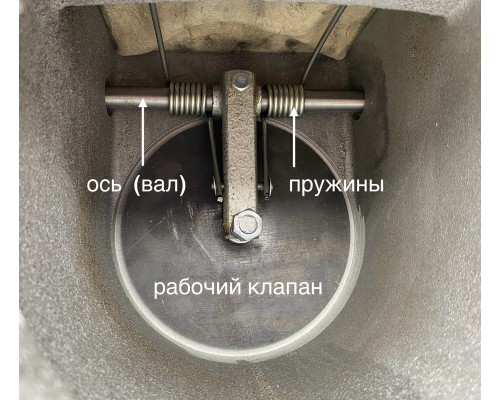 Ремкомплект для клапана КПЗ-25, КПЗ-50, КПЗ-80, КПЗ-100, КПЗ-150, КПЗ-200 Ремкомплект для клапана КПЗ-25, КПЗ-50, КПЗ-80, КПЗ-100, КПЗ-150, КПЗ-200