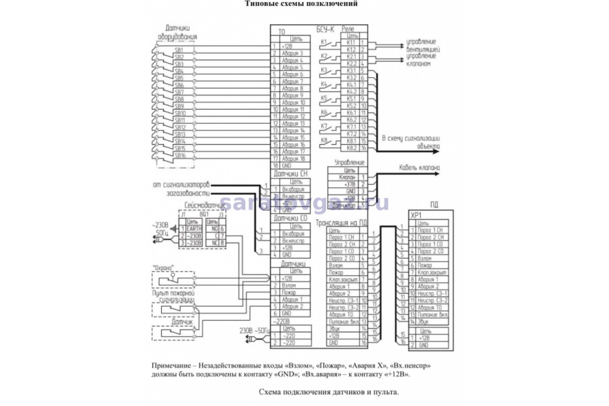 Бсу схема подключения